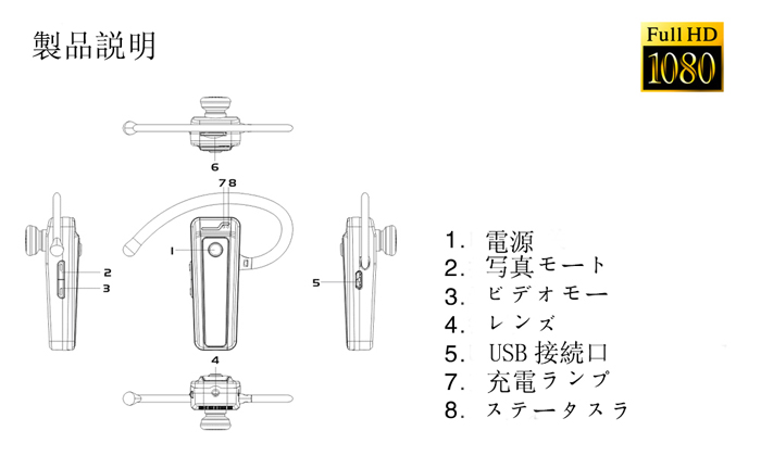 隠し カメラの通販